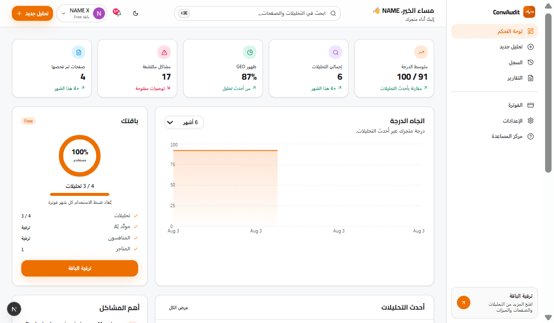لوحة تحكم متجرك